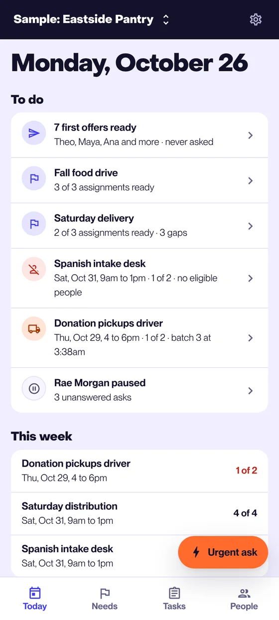 Today for Thursday, October 29: To do lists 7 first offers ready, Fall food drive with 3 of 3 assignments ready, Saturday delivery with 2 of 3 assignments ready and 3 gaps, Spanish intake desk with no eligible people, and Rae Morgan paused after 3 unanswered asks. This week lists Saturday distribution, 4 of 4.